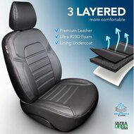 New York Design Kunstleder Stoelhoezenset 1+1 passend voor Ford Transit Custom 2012-2023